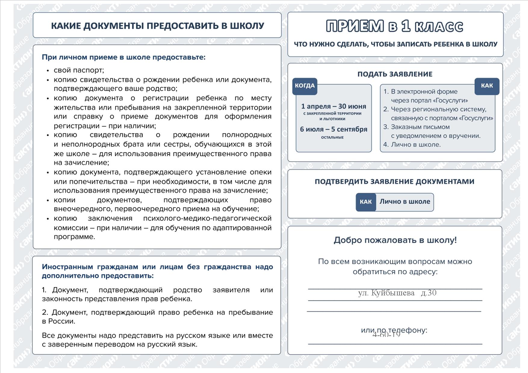 Изображения.