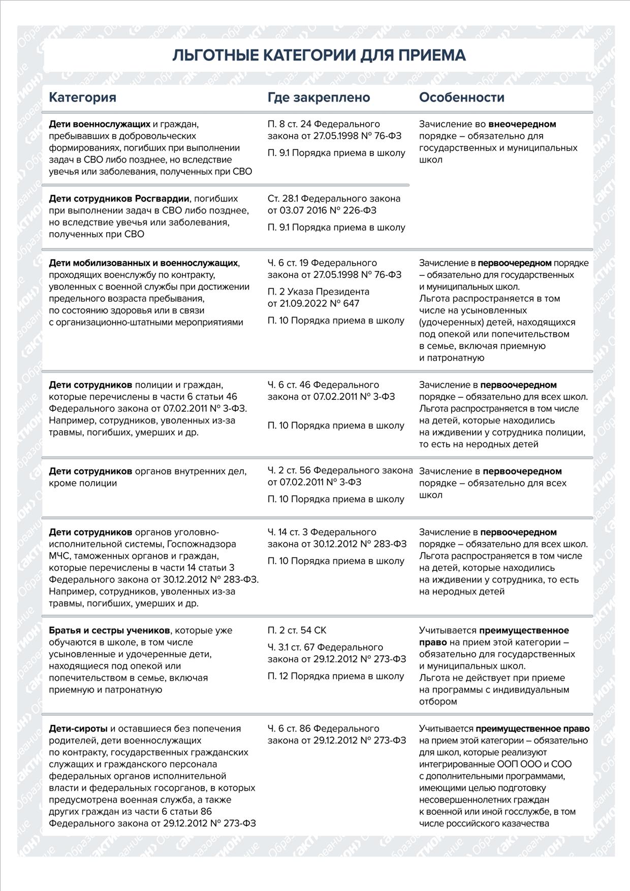 Изображения.