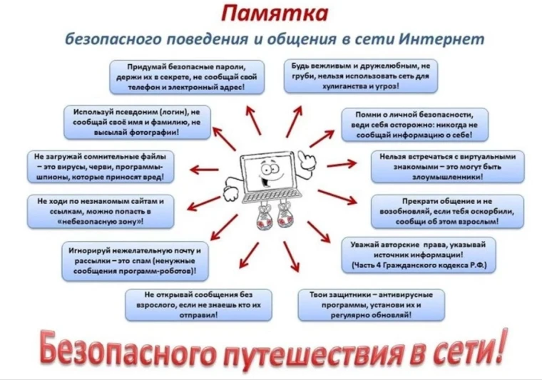 Памятка.