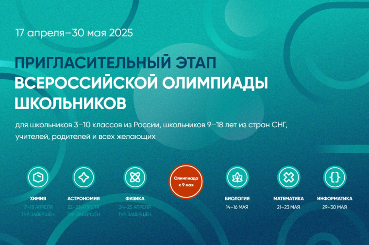 Пригласительный этап всероссийской олимпиады школьников.